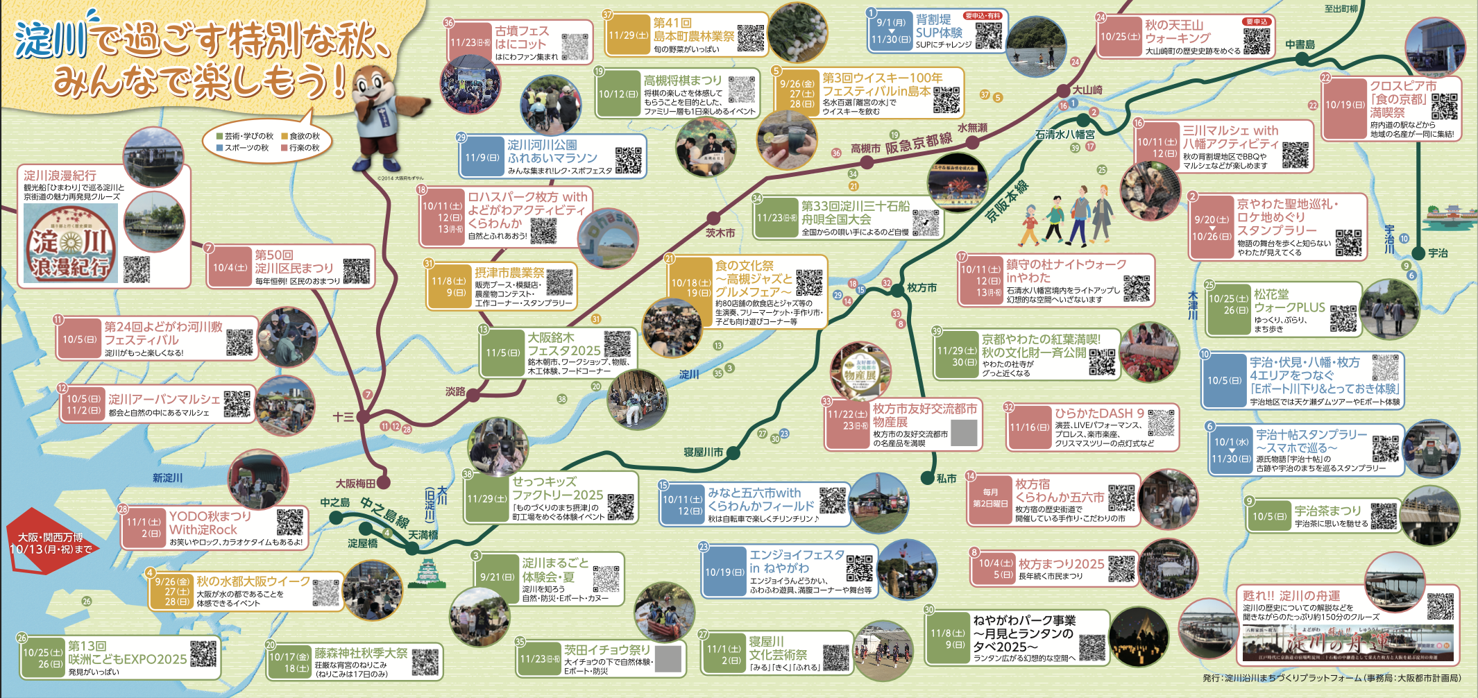 淀川イベントツアー2024